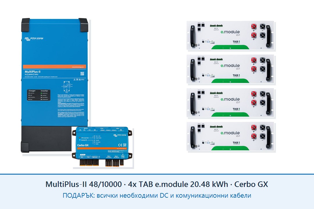Комплект ГОЛЯМ ДОМ 10 kW