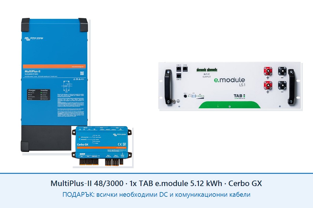 Комплект СТАРТ 3 kW